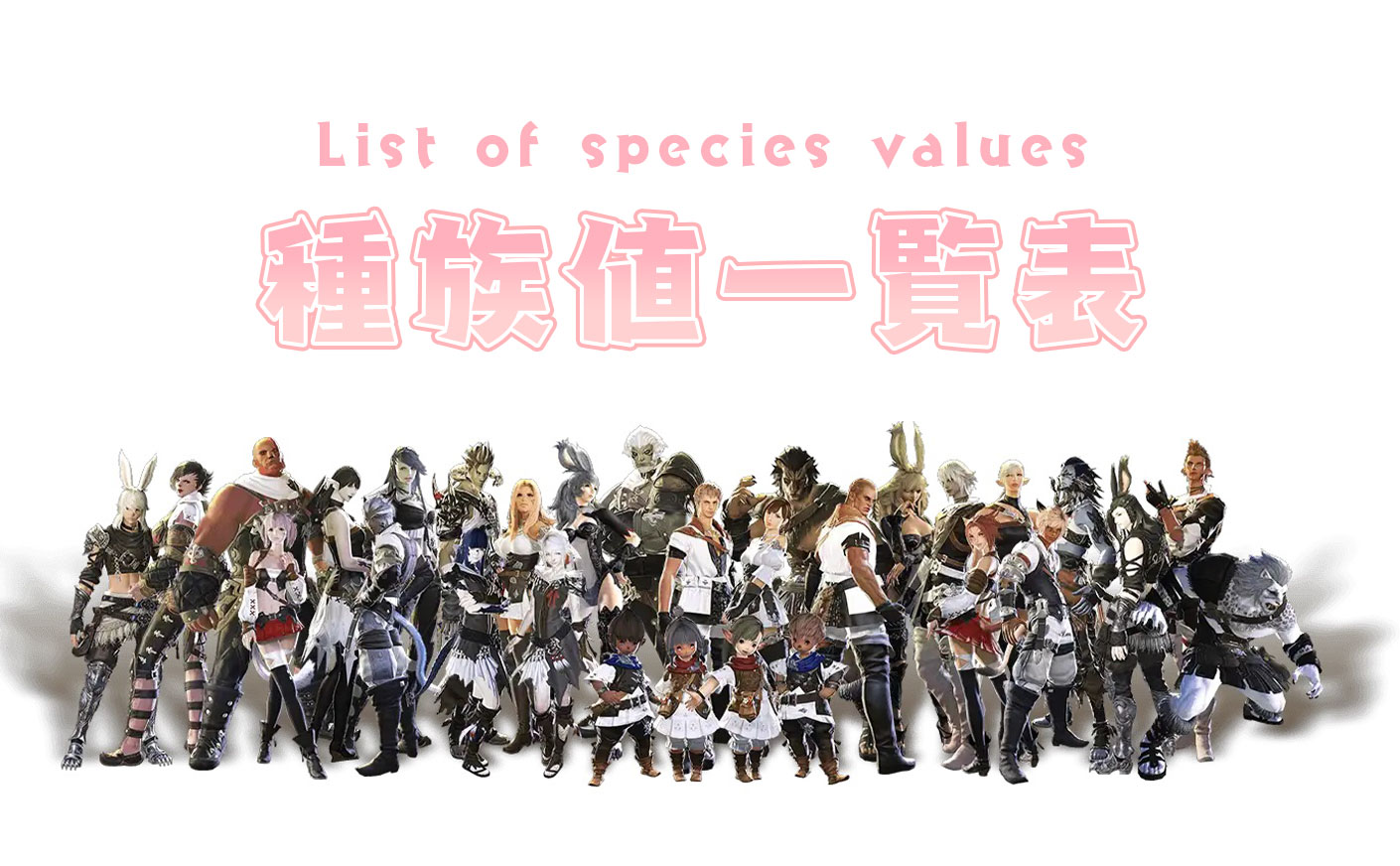 【FF14】種族値一覧表 パッチ6.3