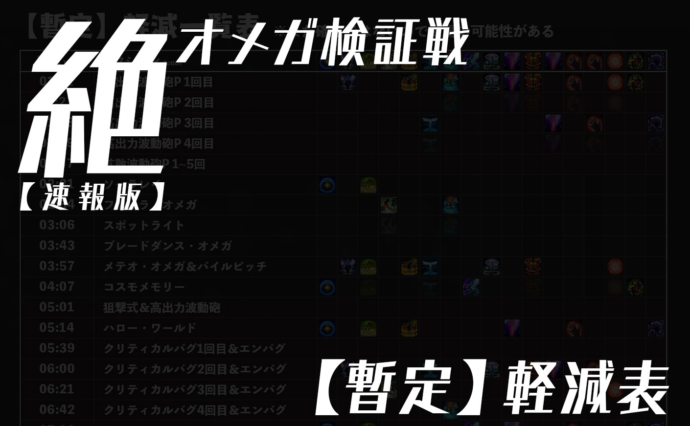 【FF14】絶オメガ検証戦 暫定軽減表